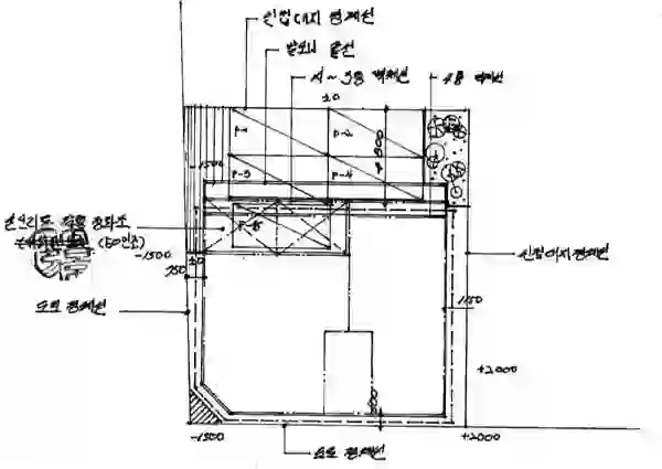 초원빌라 배치도 이미지